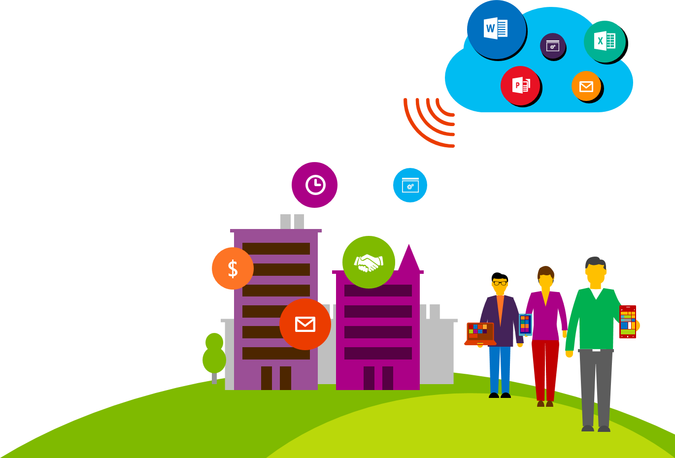 Microsoft-Cloud
